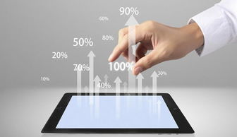 互联网金融与大数据服务的深度融合